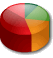 Consumer Data