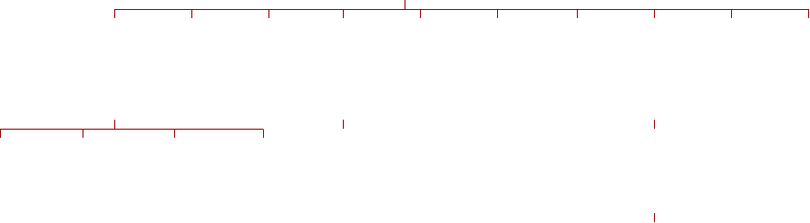 Phruit Limited Sitemap